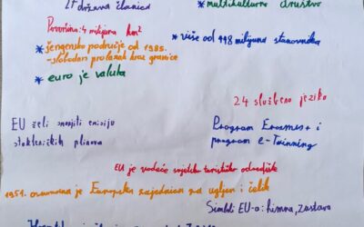 Obilježili smo Dan Europe i eTwinninga