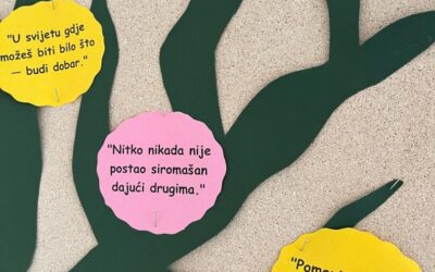 Obilježili smo Međunarodni dan međusobnog pomaganja