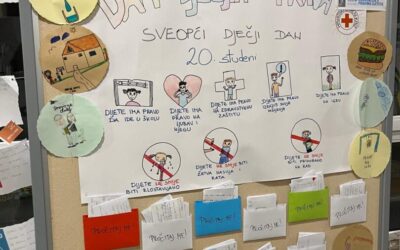 Izložba povodom obilježavanja Međunarodnog dana djeteta